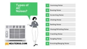 Types of AC Noises