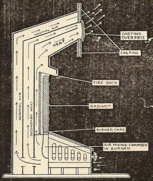 convection heater